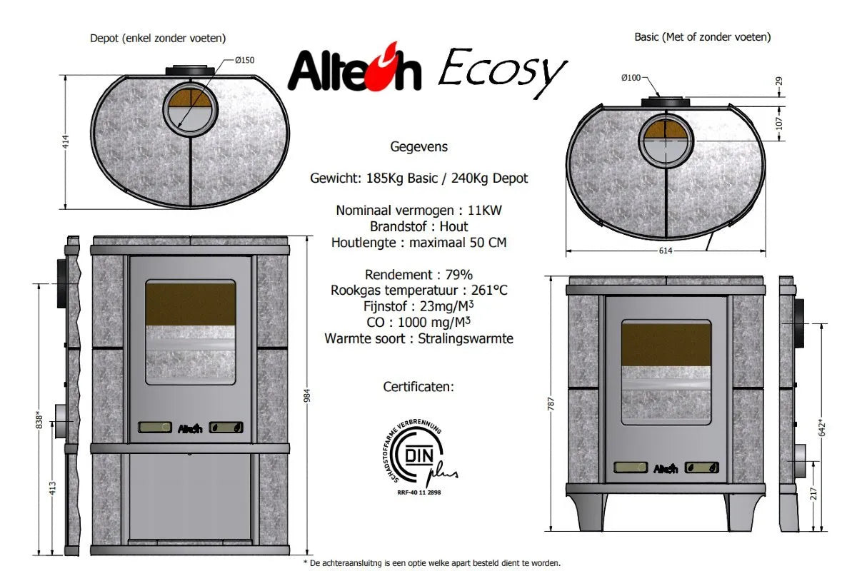 Technische tekening van Altech Ecosy Basis houtkachel met afmetingen en specificaties.