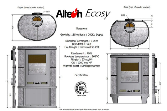 Technische tekening van Altech Ecosy Basis houtkachel met afmetingen en specificaties.