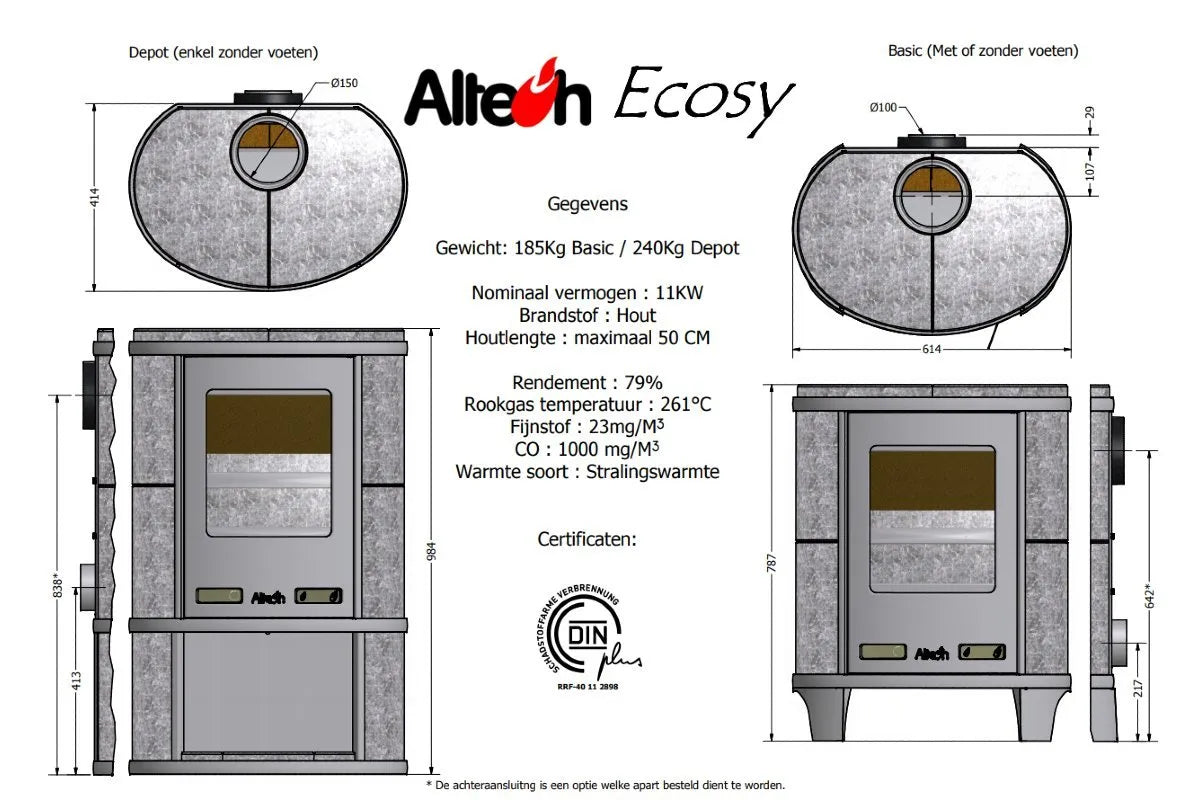Technische tekening van Altech Ecosy Depot houtkachel met specificaties en afmetingen.