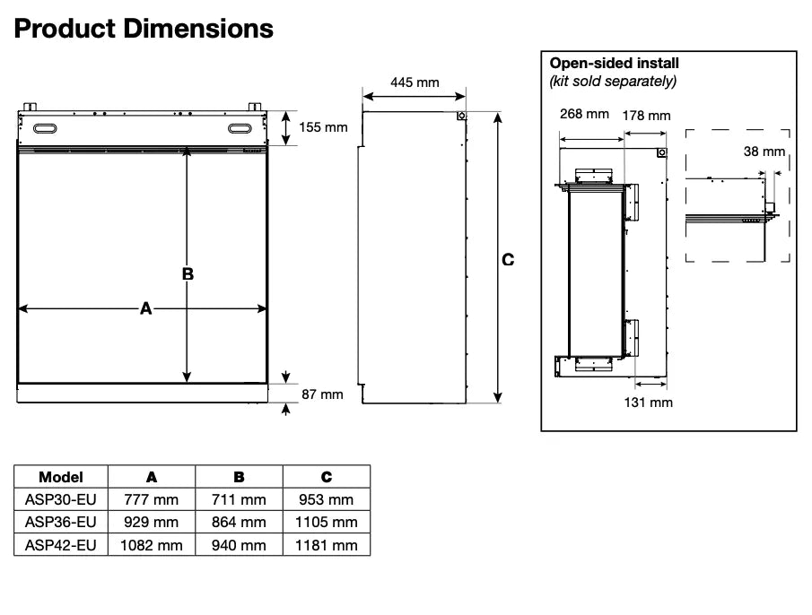 Afmetingen van Dimplex Aspire 30: 777 mm breed, 711 mm hoog, 953 mm diep.