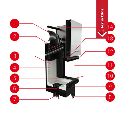 Doorsnede van Kratki NBC 680/280 haard met genummerde onderdelen en Kratki-logo.