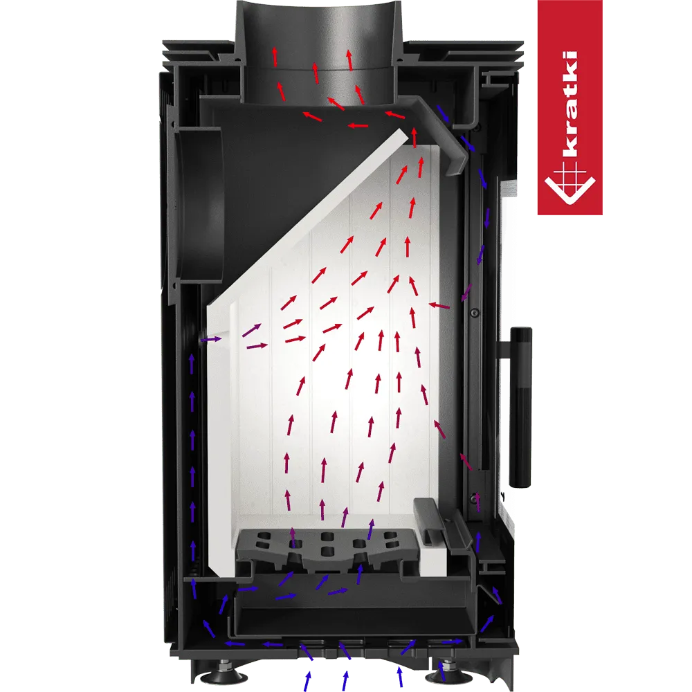 Doorsnede van Kratki Vega houtkachel met luchtstroomdiagram in rood en blauw.