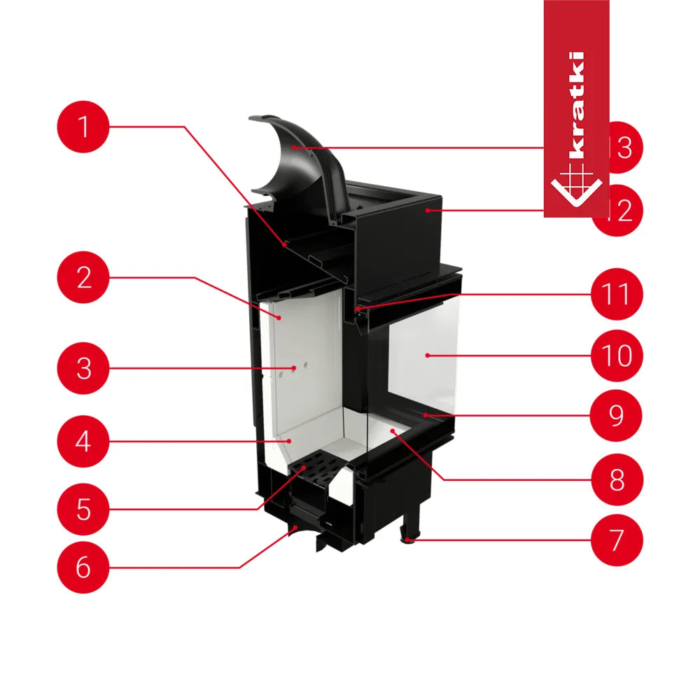 Doorsnede van Kratki Lucy 12 kW Rechts met genummerde onderdelen en Kratki-logo.