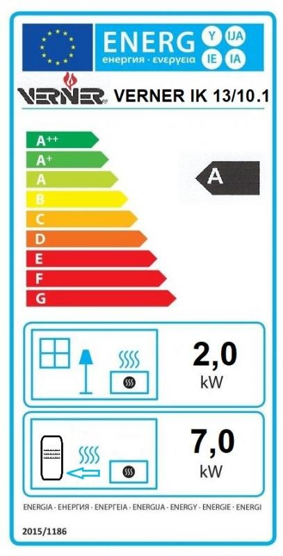 Verner IK 13/10.1 energielabel met A-klasse en 2,0 en 7,0 kW
