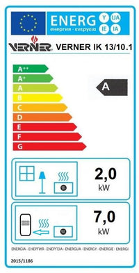 Verner IK 13/10.1 energielabel met A-klasse en 2,0 en 7,0 kW
