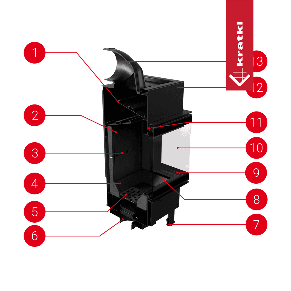 Doorsnede van de Kratki Lucy 12 kW Rechts met genummerde onderdelen en Kratki-logo.