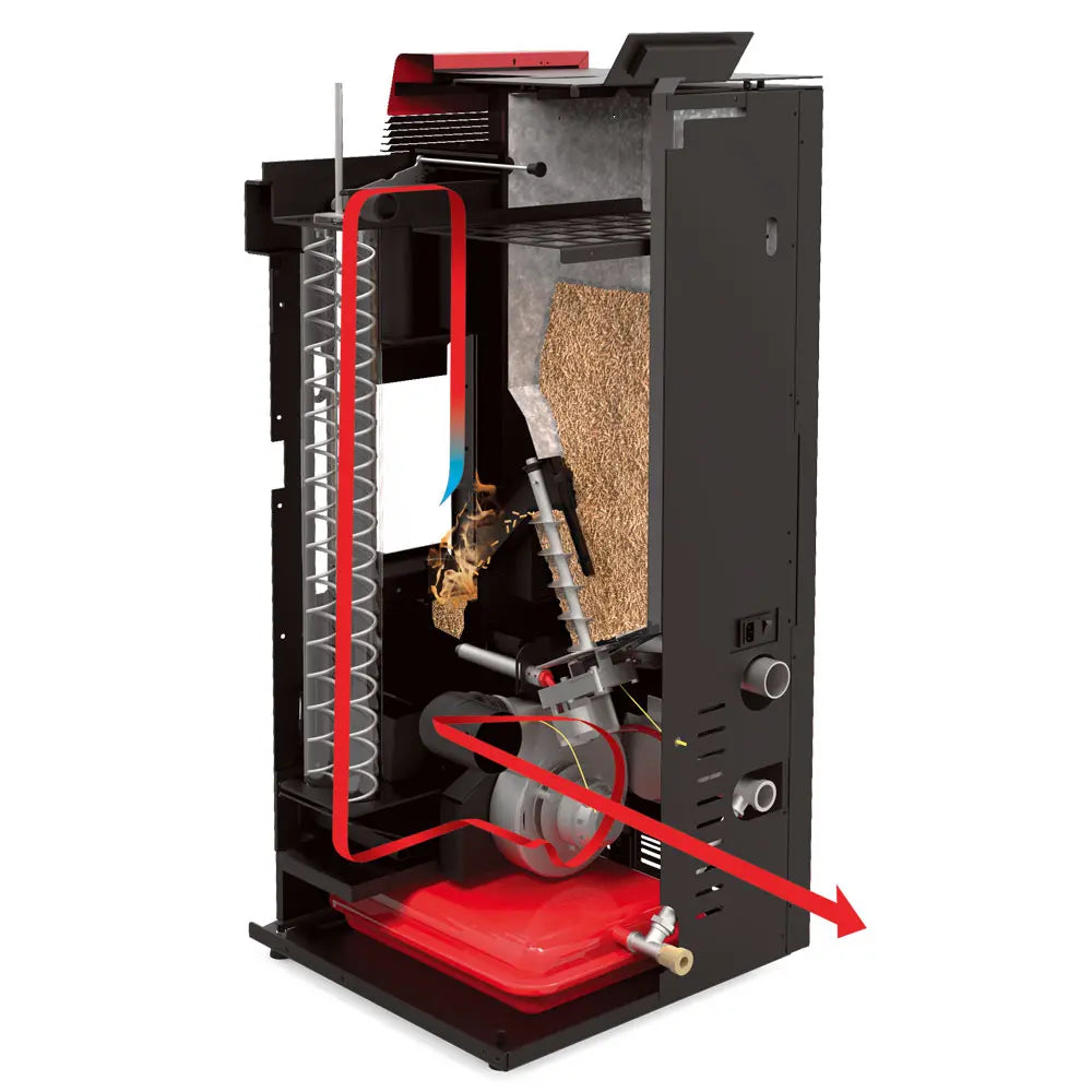 Doorsnede van de Alfa Plam Commo 21 pelletkachel met zichtbare interne componenten en luchtstroom.