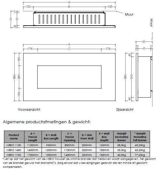 Technische tekening van Icon Fires Nero Wall Frame 1450 met afmetingen en gewichten.