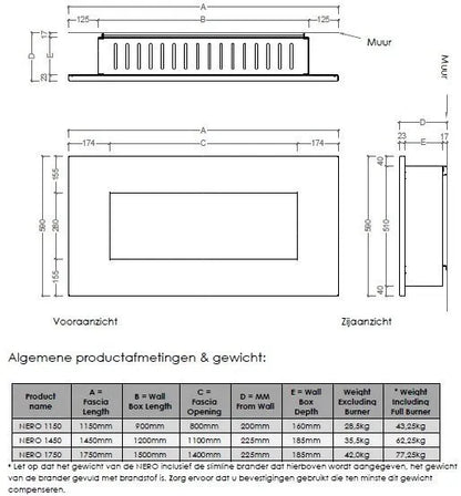 Technische tekening en afmetingen van Icon Fires Nero Wall Frame 1750, inclusief gewicht en diepte.