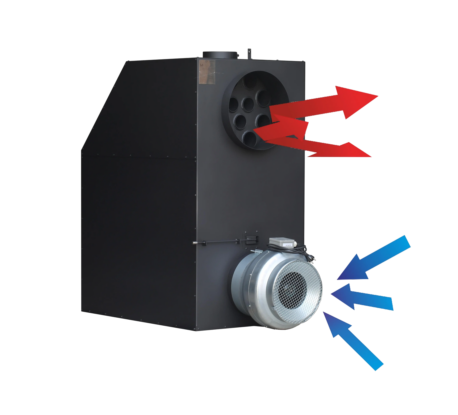 LS Kamna Turbo met ventilator en luchtuitlaten op witte achtergrond