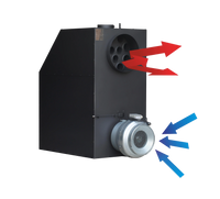 LS Kamna Turbo met ventilator en luchtuitlaten op witte achtergrond