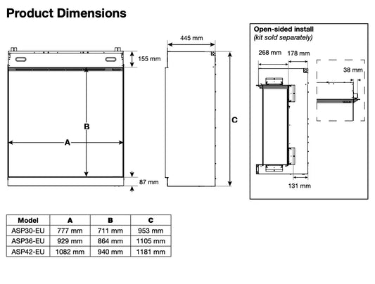 Afmetingen van Dimplex Aspire 30: 777 mm breed, 711 mm hoog, 953 mm diep.